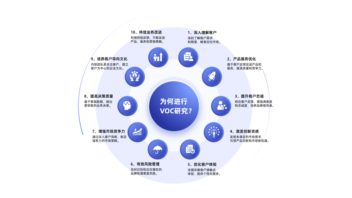 Artboard